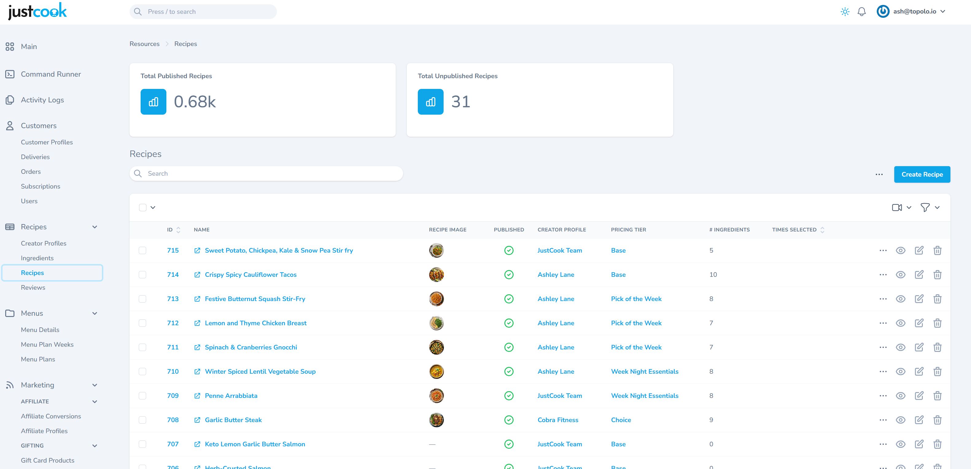 JustCook SaaS Platform