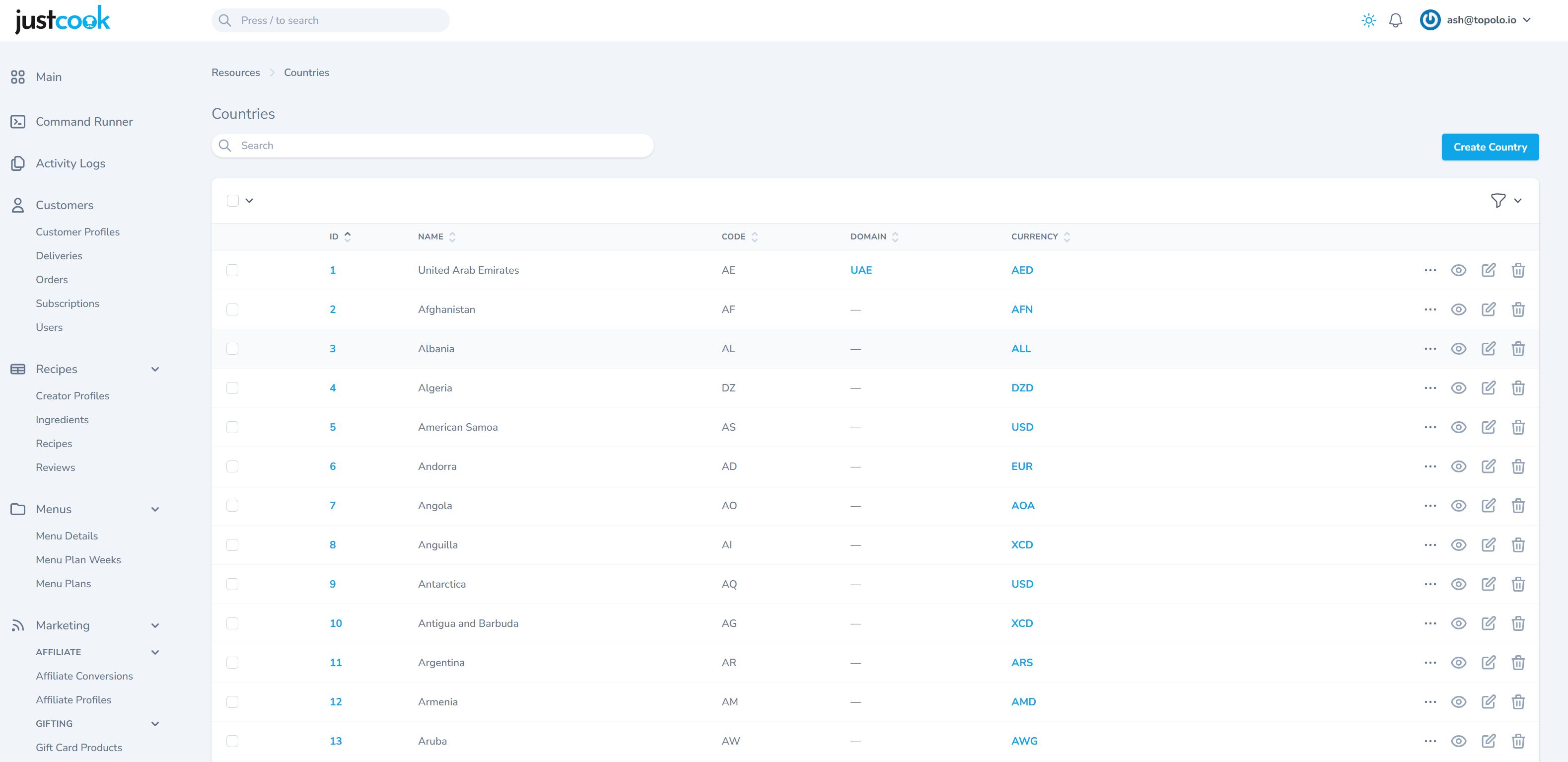 JustCook SaaS Platform