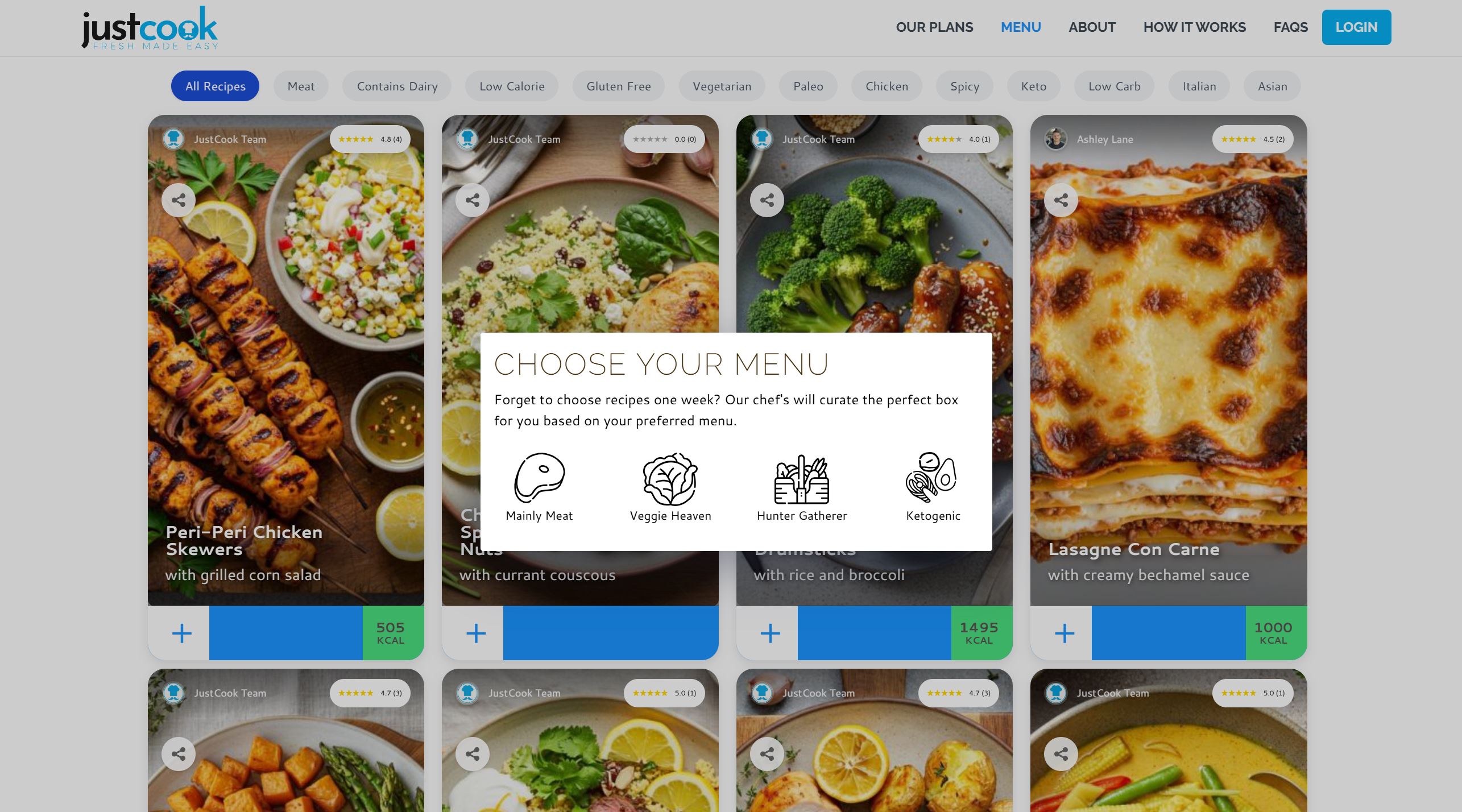 JustCook SaaS Platform