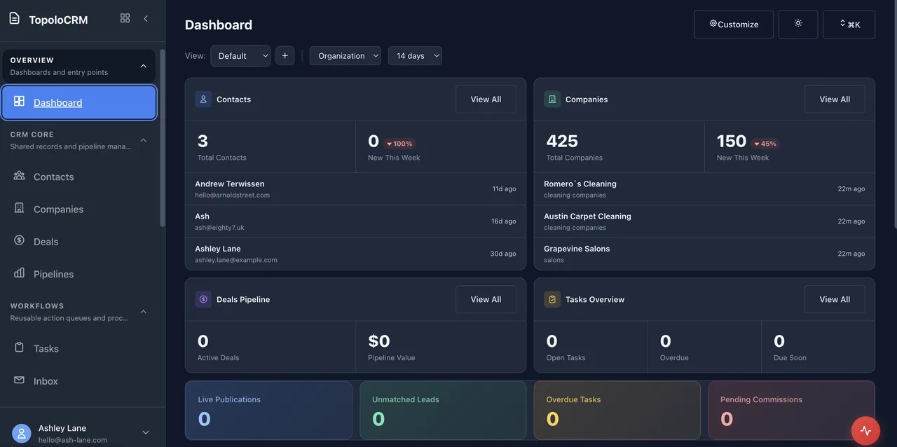 TopoloCRM Edge Platform